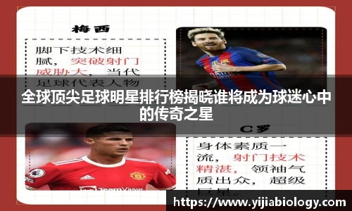 全球顶尖足球明星排行榜揭晓谁将成为球迷心中的传奇之星